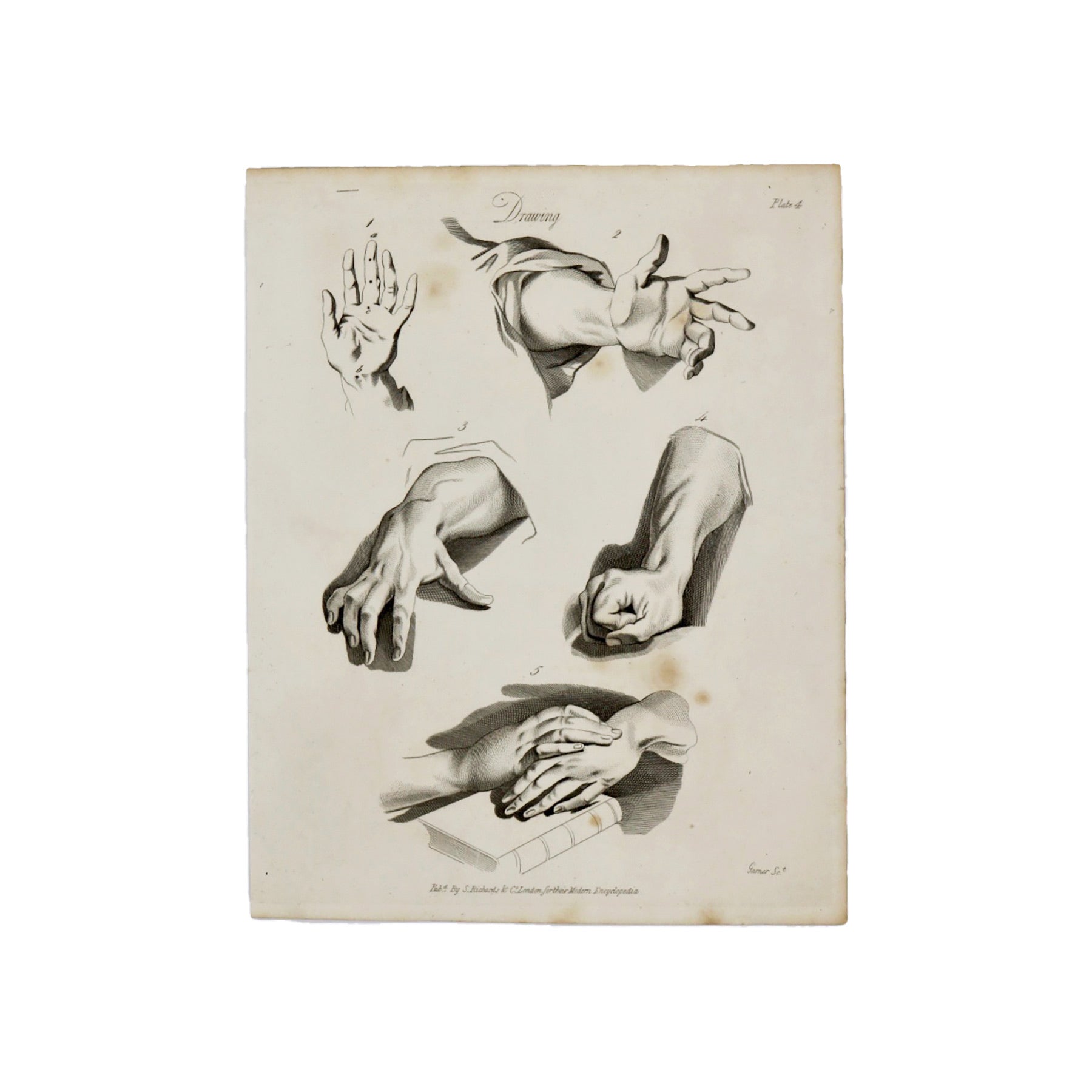Drawing Plate 4  Antique 1820 Engraving from "The Modern Encyclopedia: The Latest Discoveries in each Department of Knowledge."  1820s etching of hands for drawing purposes.  Measures 10.5 x 8.25 inches