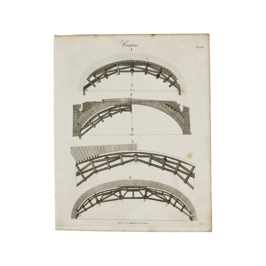 Centres Plate 11  Antique 1820 Engraving from "The Modern Encyclopedia: The Latest Discoveries in each Department of Knowledge."  1820s etching depicting cross-sections of various arches.  Measures 10.5 x 8.25 inches.