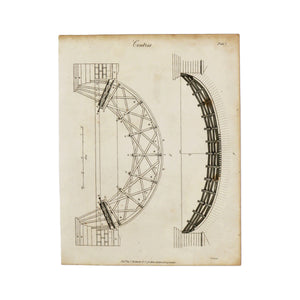 Centres Plate 3  Antique 1820 Engraving from "The Modern Encyclopedia: The Latest Discoveries in each Department of Knowledge."  1820s etching depicting the dimensions for the construction of various arches.  Measures 10.5 x 8.25 inches.