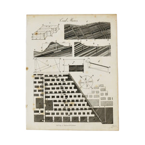 Coal Mines  Antique 1820 Engraving from "The Modern Encyclopedia: The Latest Discoveries in each Department of Knowledge."  1820s etching depicting cross sections of coal mines.  Measures 10.5 x 8.25 inches.