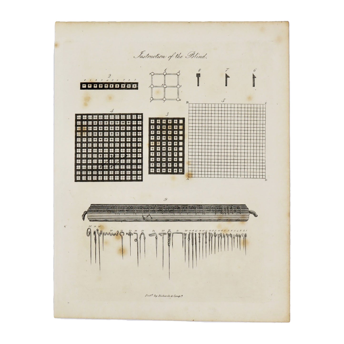 Instruction of the Blind  Antique 1820 Engraving from "The Modern Encyclopedia: The Latest Discoveries in each Department of Knowledge."  1820s etching depicting early tools for Braille.  Measures 10.5 x 8.25 inches.