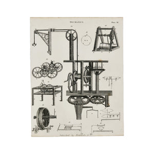 Mechanics Plate III Antique 1820 Engraving from "The Modern Encyclopedia: The Latest Discoveries in each Department of Knowledge." 1820s etching of several mechanical devices, including pulley systems Measures 10.5 x 8.25 inches